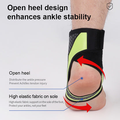 Athlex™ Ankle Support